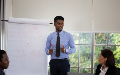 Como desenvolver melhor sua liderança